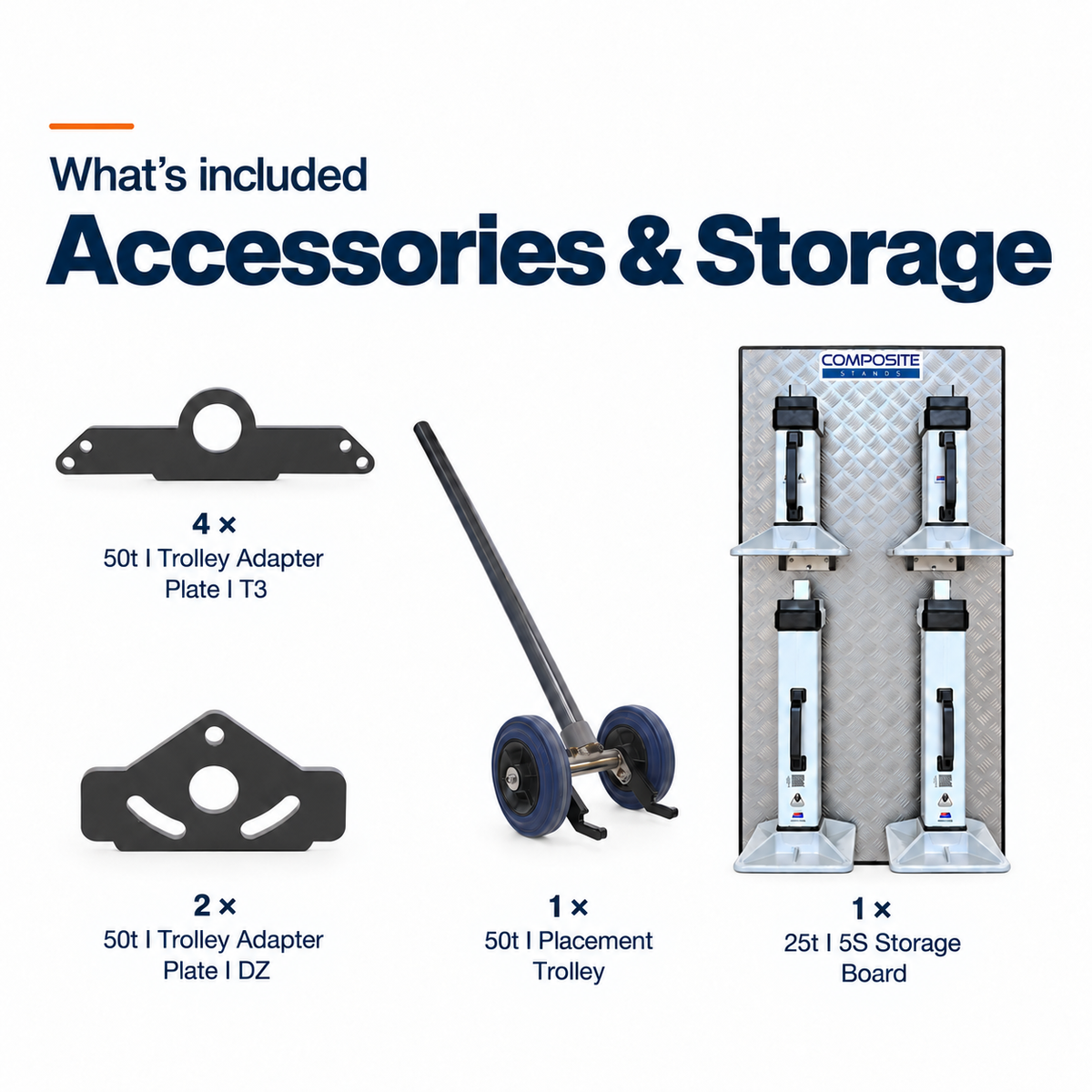 Product accessories and storage set on a white background, including black metal trolley adapters, a placement trolley with blue wheels, and a composite 25t storage board.